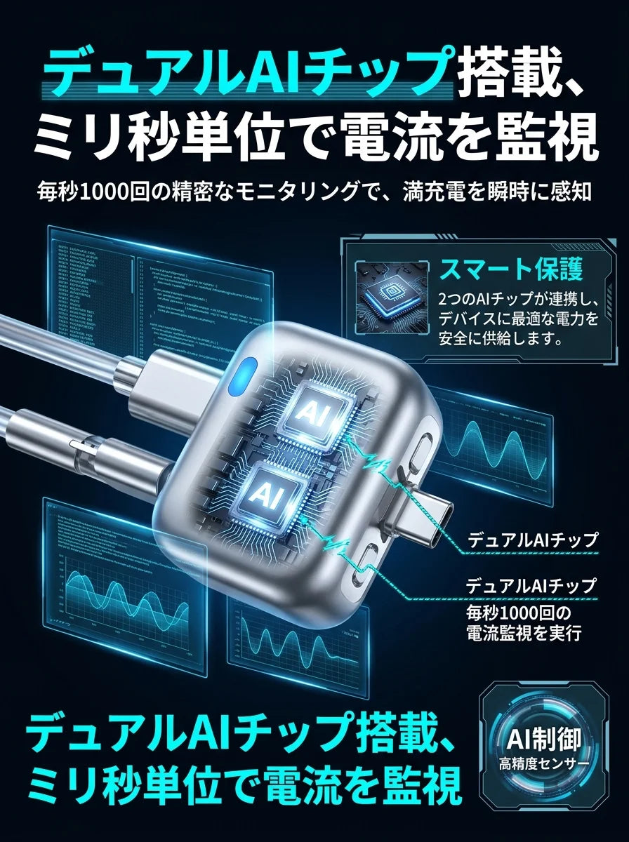Charge Guard™ (チャージガード) No.1 ⭐